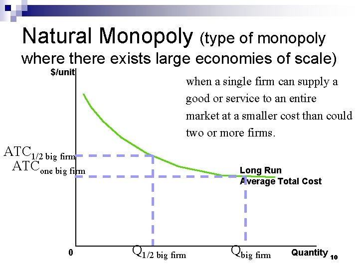 Natural Monopoly (type of monopoly where there exists large economies of scale) $/unit when