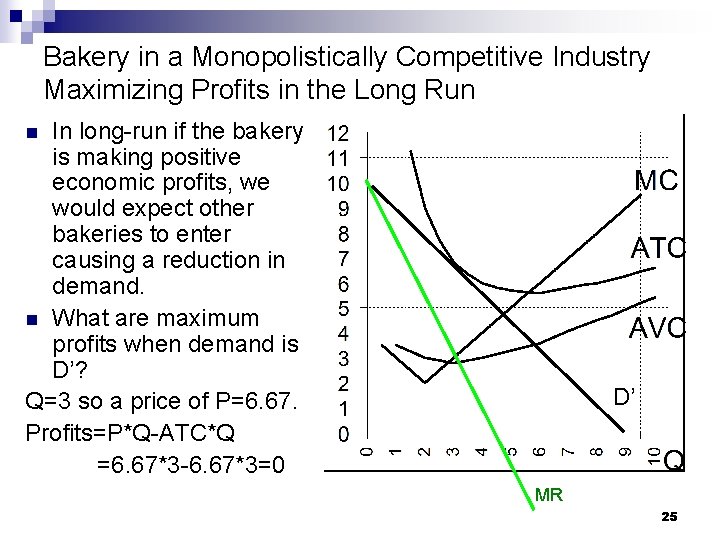 Bakery in a Monopolistically Competitive Industry Maximizing Profits in the Long Run In long-run