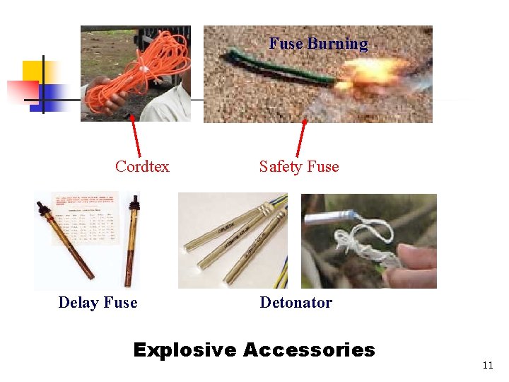 Fuse Burning Cordtex Delay Fuse Safety Fuse Detonator Explosive Accessories 11 