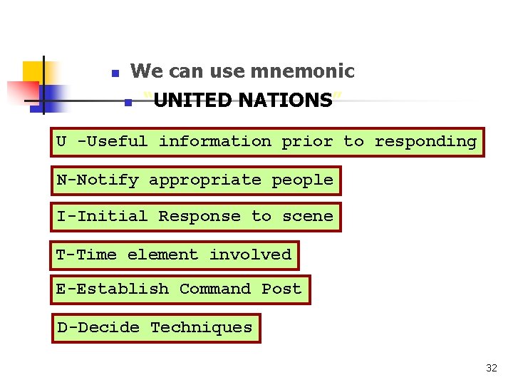 Counter IED Operation n We can use mnemonic n “UNITED NATIONS” U -Useful information