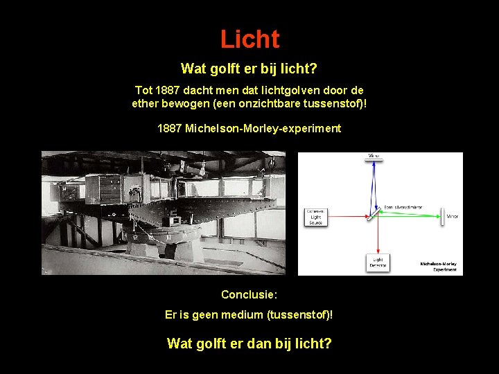 Licht Wat golft er bij licht? Tot 1887 dacht men dat lichtgolven door de