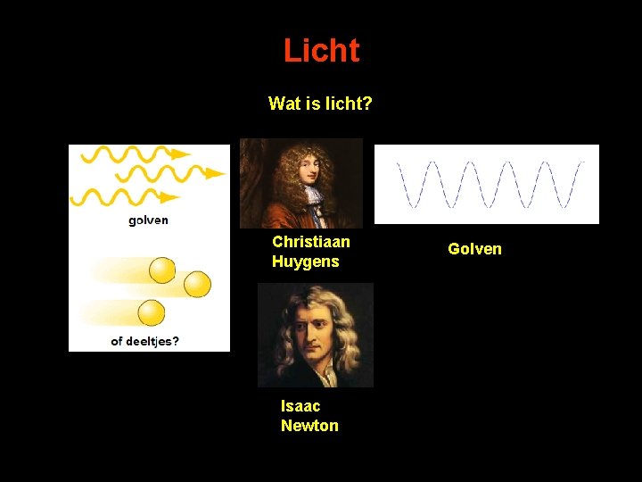 Licht Wat is licht? Christiaan Huygens Isaac Newton Golven 