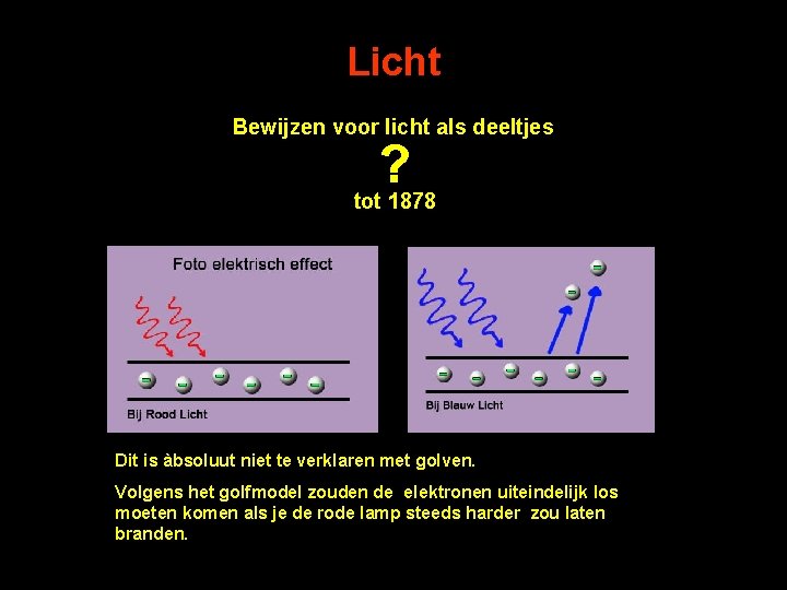 Licht Bewijzen voor licht als deeltjes ? tot 1878 Dit is àbsoluut niet te