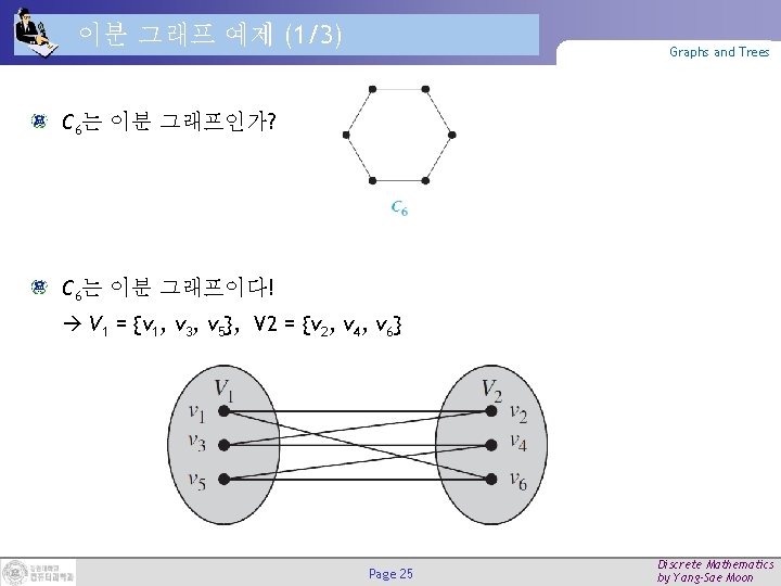 이분 그래프 예제 (1/3) Graphs and Trees C 6는 이분 그래프인가? C 6는 이분