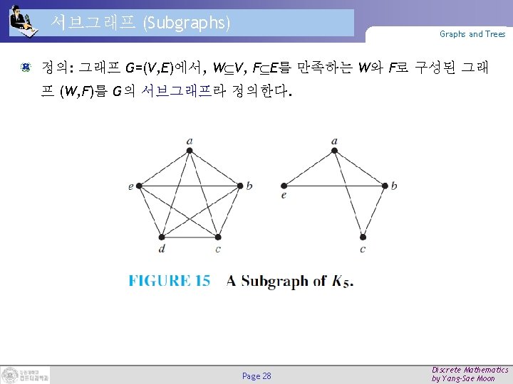 서브그래프 (Subgraphs) Graphs and Trees 정의: 그래프 G=(V, E)에서, W V, F E를 만족하는