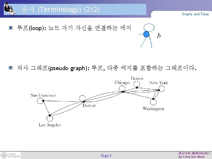 용어 (Terminology) (2/2) Graphs and Trees 루프(loop): 노드 자기 자신을 연결하는 에지 의사 그래프(pseudo