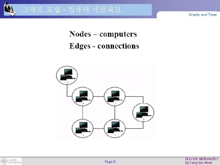 그래프 모델 – 컴퓨터 네트워크 Page 8 Graphs and Trees Discrete Mathematics by Yang-Sae