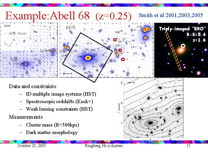 Example: Abell 68 (z=0. 25) Smith et al 2001, 2003, 2005 Triply-imaged “ERO” R-K=5.