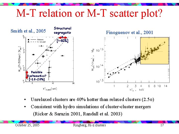 M-T relation or M-T scatter plot? Smith et al. , 2005 Structural segregatio n