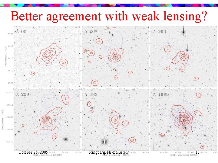 Better agreement with weak lensing? October 25, 2005 Ringberg, Hi-z clusters 18 