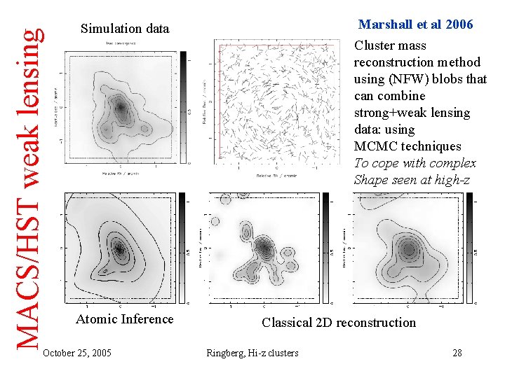 MACS/HST weak lensing Marshall et al 2006 Cluster mass reconstruction method using (NFW) blobs