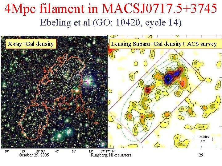 4 Mpc filament in MACSJ 0717. 5+3745 Ebeling et al (GO: 10420, cycle 14)