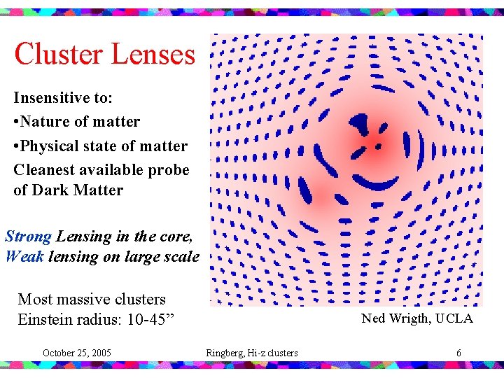 Cluster Lenses Insensitive to: • Nature of matter • Physical state of matter Cleanest