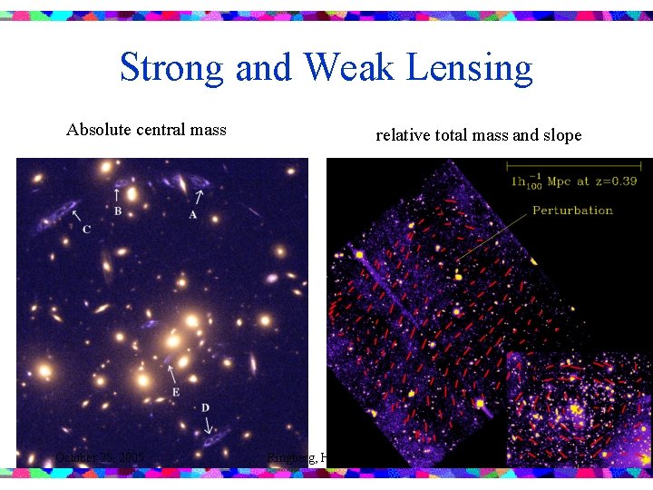 Strong and Weak Lensing Absolute central mass October 25, 2005 relative total mass and