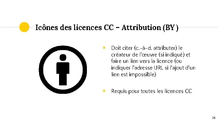 Icônes des licences CC – Attribution (BY ) ◉ Doit citer (c. -à-d. attributer)