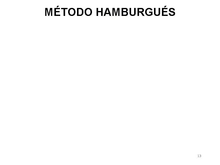 MÉTODO HAMBURGUÉS 13 