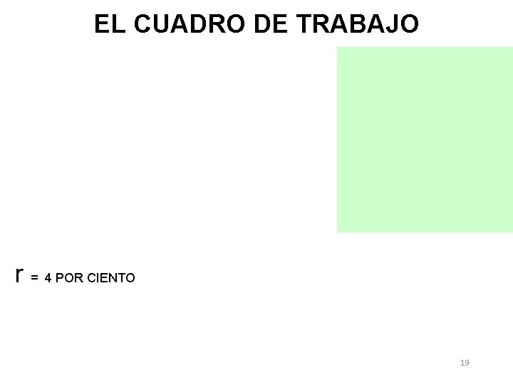 EL CUADRO DE TRABAJO r = 4 POR CIENTO 19 