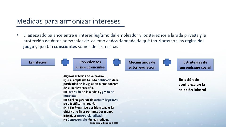 Medidas para armonizar intereses • El adecuado balance entre el interés legítimo del empleador