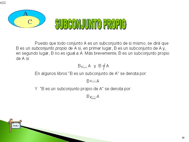 A C Puesto que todo conjunto A es un subconjunto de si mismo, se