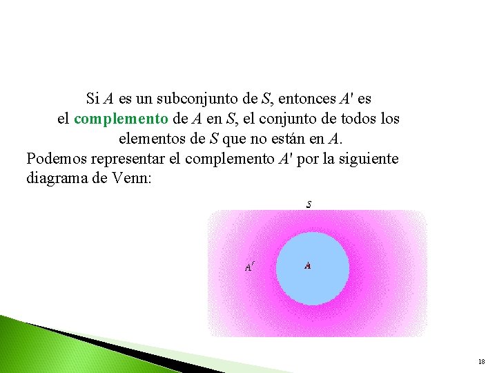 Si A es un subconjunto de S, entonces A' es el complemento de A