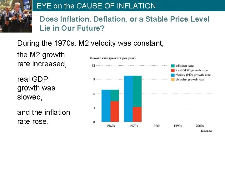EYE on the CAUSE OF INFLATION Does Inflation, Deflation, or a Stable Price Level