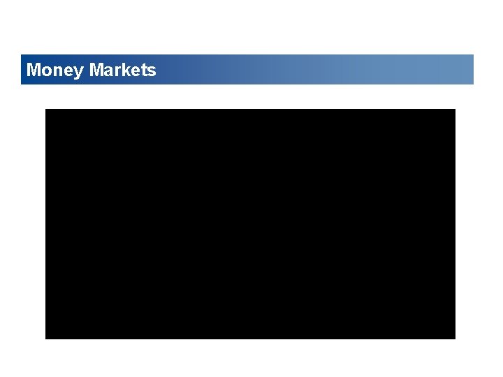 Money Markets 