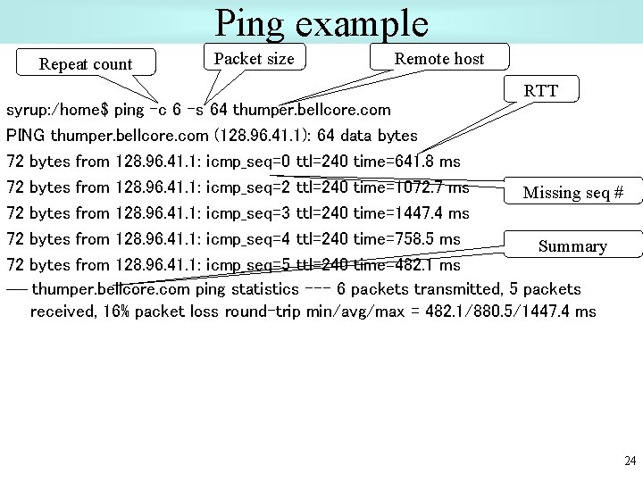 Ping example Repeat count Packet size Remote host RTT syrup: /home$ ping -c 6