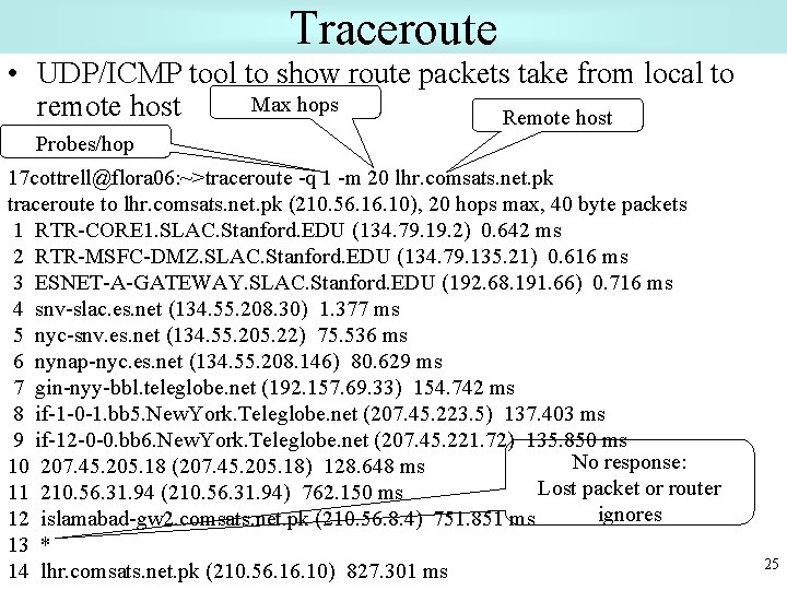 Traceroute • UDP/ICMP tool to show route packets take from local to Max hops