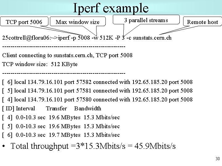 Iperf example TCP port 5006 Max window size 3 parallel streams Remote host 25