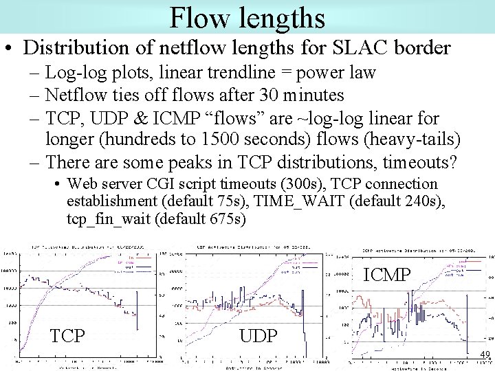 Flow lengths • Distribution of netflow lengths for SLAC border – Log-log plots, linear