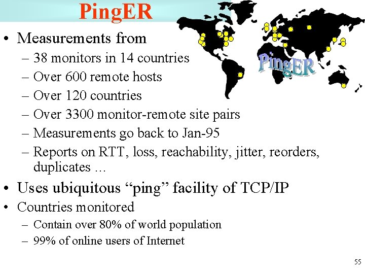 Ping. ER • Measurements from – 38 monitors in 14 countries – Over 600