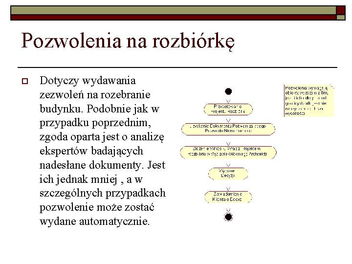 Pozwolenia na rozbiórkę o Dotyczy wydawania zezwoleń na rozebranie budynku. Podobnie jak w przypadku Pozwolenia na rozbiórkę o Dotyczy wydawania zezwoleń na rozebranie budynku. Podobnie jak w przypadku