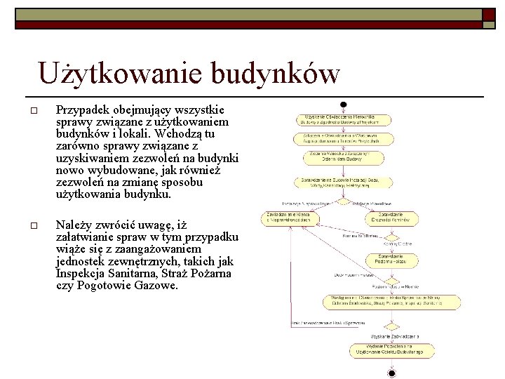 Użytkowanie budynków o Przypadek obejmujący wszystkie sprawy związane z użytkowaniem budynków i lokali. Wchodzą Użytkowanie budynków o Przypadek obejmujący wszystkie sprawy związane z użytkowaniem budynków i lokali. Wchodzą