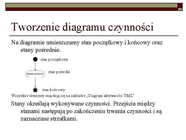 Tworzenie diagramu czynności Na diagramie umieszczamy stan początkowy i końcowy oraz stany pośrednie. stan Tworzenie diagramu czynności Na diagramie umieszczamy stan początkowy i końcowy oraz stany pośrednie. stan