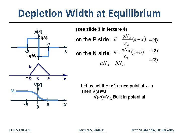 Depletion Width at Equilibrium (see slide 3 in lecture 4) r(x) q. ND a