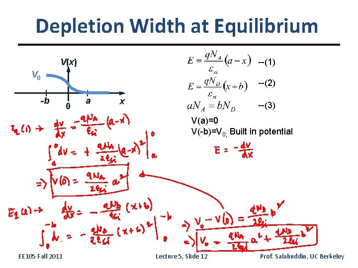 Depletion Width at Equilibrium V(x) --(1) V 0 -b --(2) 0 a x --(3)