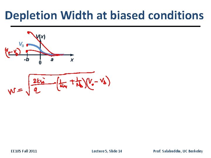 Depletion Width at biased conditions V(x) V 0 -b EE 105 Fall 2011 0