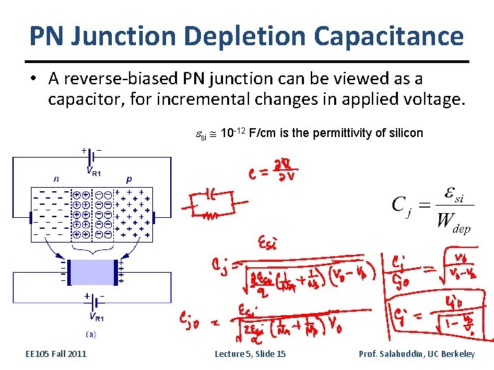 PN Junction Depletion Capacitance • A reverse-biased PN junction can be viewed as a