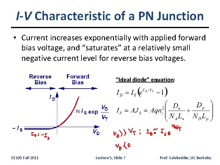I-V Characteristic of a PN Junction • Current increases exponentially with applied forward bias