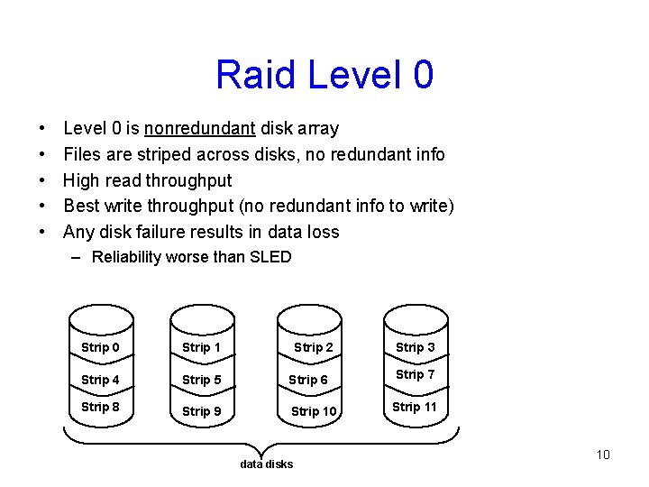 Raid Level 0 • • • Level 0 is nonredundant disk array Files are