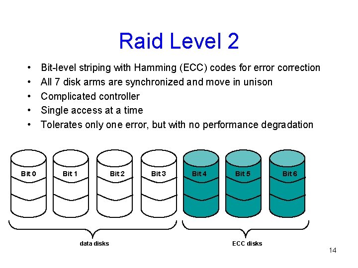 Raid Level 2 • • • Bit 0 Bit-level striping with Hamming (ECC) codes