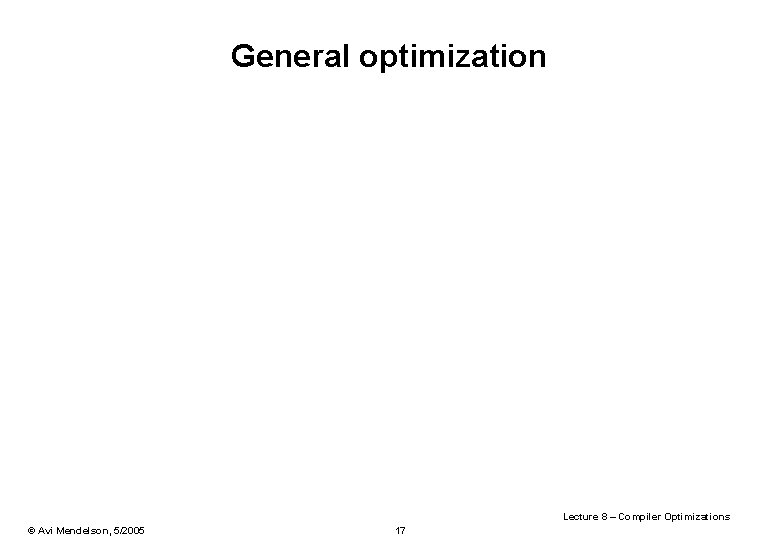 General optimization Lecture 8 – Compiler Optimizations © Avi Mendelson, 5/2005 17 