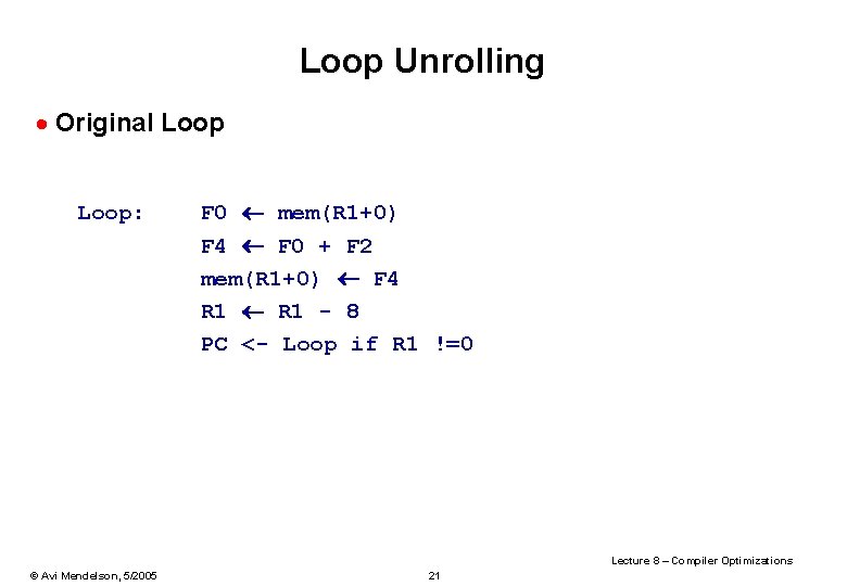 Loop Unrolling · Original Loop: F 0 mem(R 1+0) F 4 F 0 +