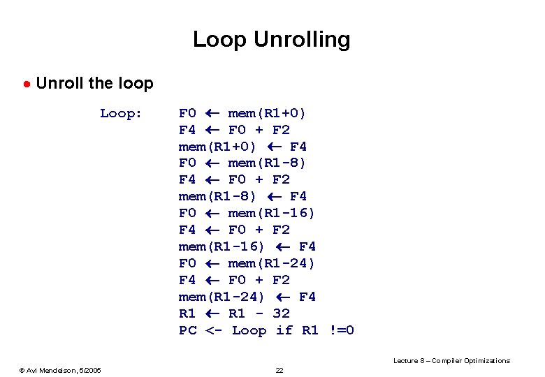 Loop Unrolling · Unroll the loop Loop: F 0 mem(R 1+0) F 4 F
