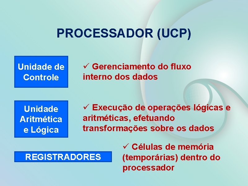 PROCESSADOR (UCP) Unidade de Controle ü Gerenciamento do fluxo interno dos dados Unidade Aritmética