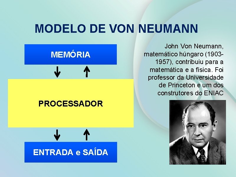 MODELO DE VON NEUMANN MEMÓRIA PROCESSADOR ENTRADA e SAÍDA John Von Neumann, matemático húngaro