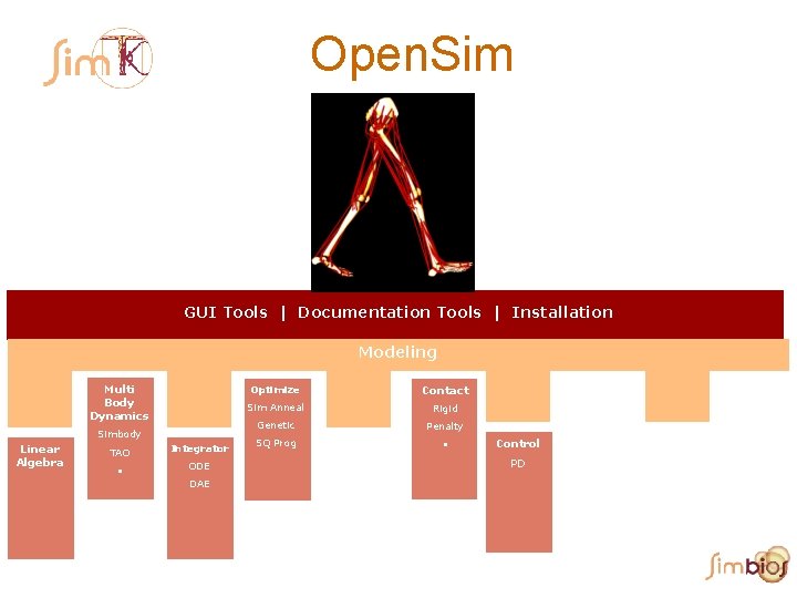 Open. Sim GUI Tools | Documentation Tools | Installation Modeling Multi Body Dynamics Simbody