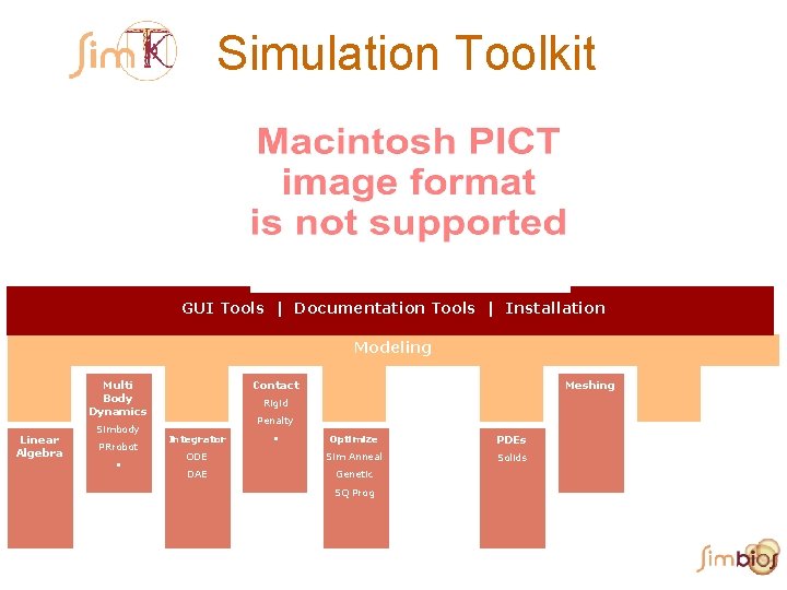 Simulation Toolkit GUI Tools | Documentation Tools | Installation Modeling Multi Body Dynamics Linear