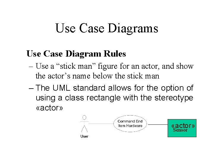 Use Case Diagrams Use Case Diagram Rules – Use a “stick man” figure for