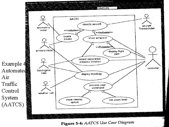 Example 4: Automated Air Traffic Control System (AATCS) 